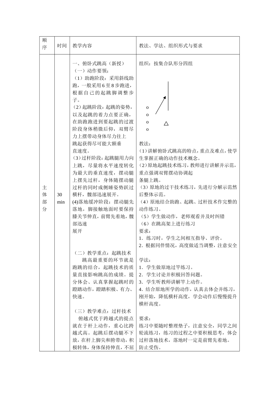 俯越式跳高公开课教案_第2页