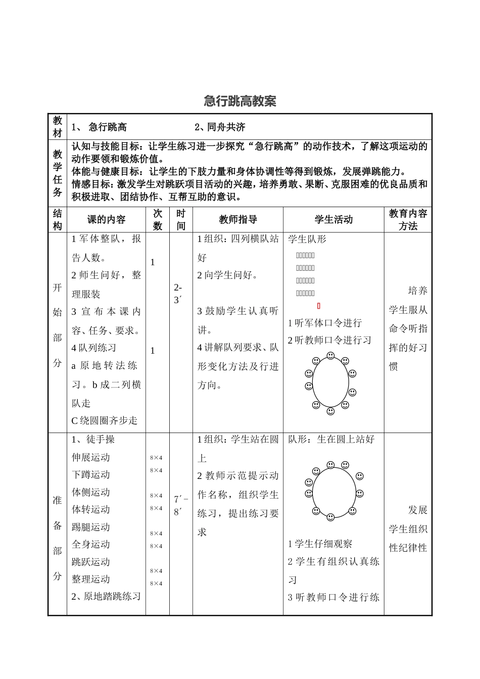 急行跳高教案_第1页