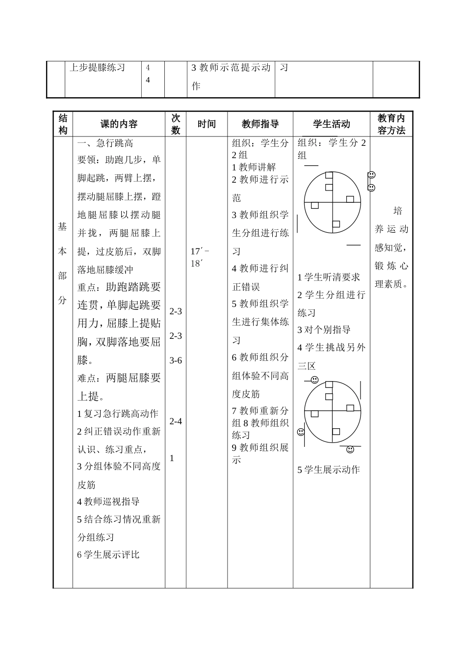 急行跳高教案_第2页