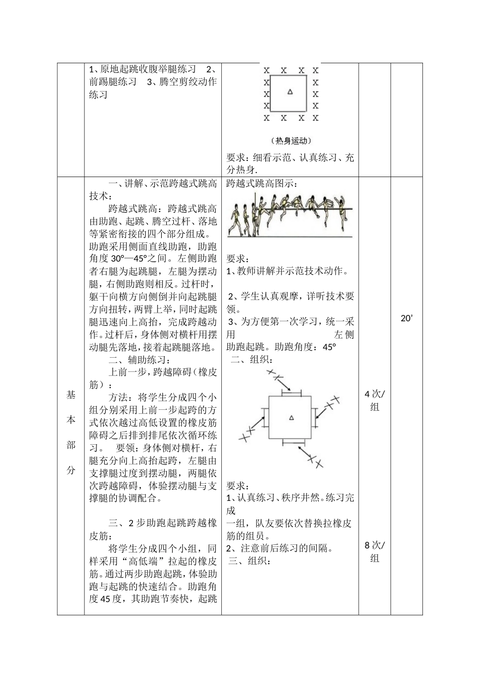 跨越式跳高(水平二)教学设计_第3页