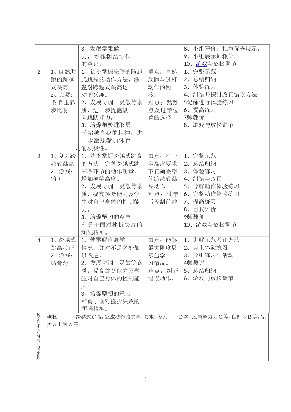 跨越式跳高单元计划和课时教案_第3页