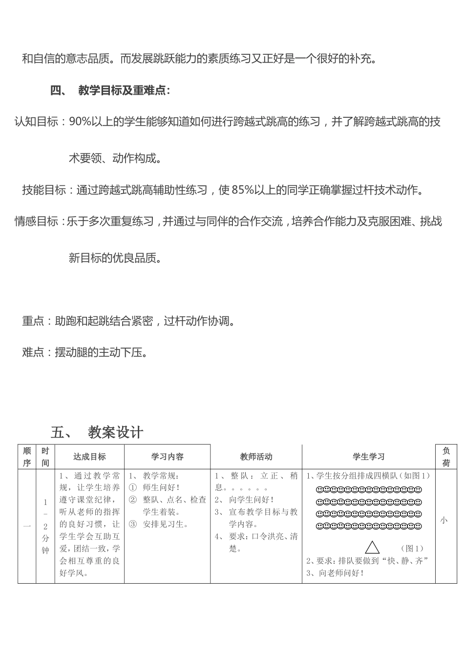 跨越式跳高公开课教案_第2页