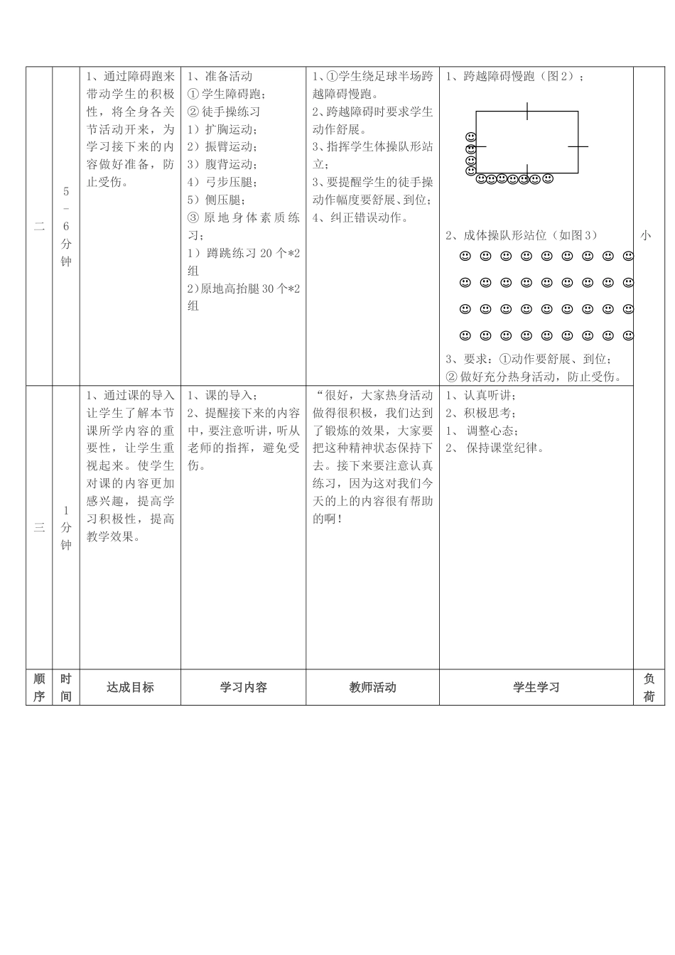 跨越式跳高公开课教案_第3页