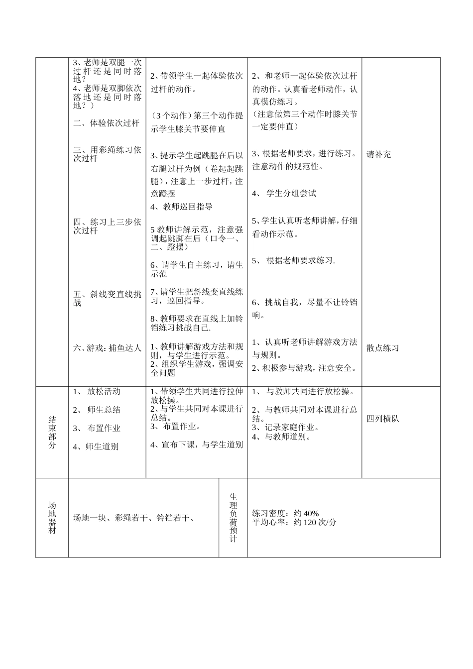 跨越式跳高——过杆技术教案_第2页