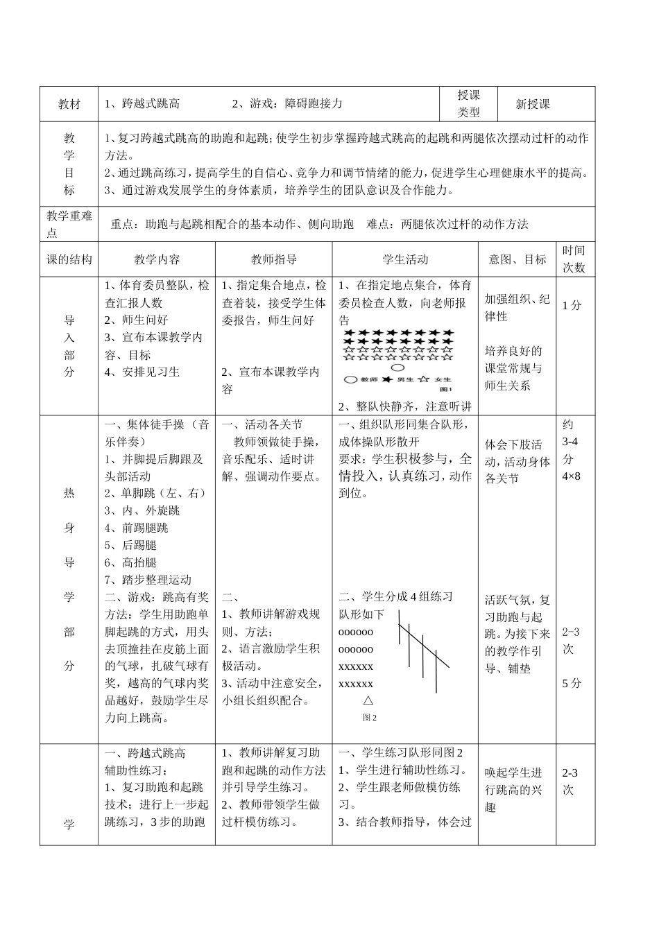 跨越式跳高教学设计1_第3页