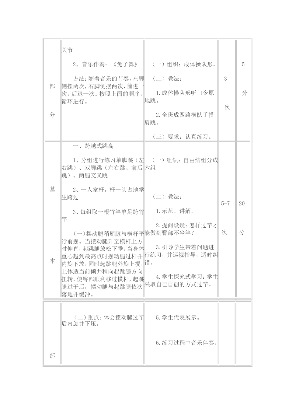 体育跳高教案_第2页