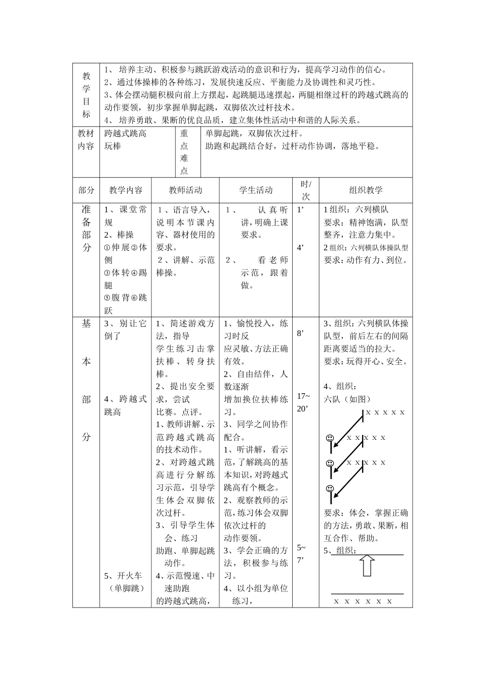 体育与健康跳高教案_第3页