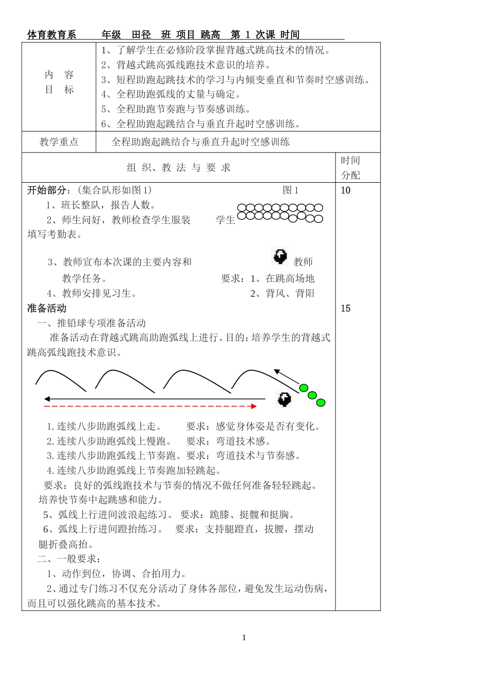 跳高教案-本科_第1页