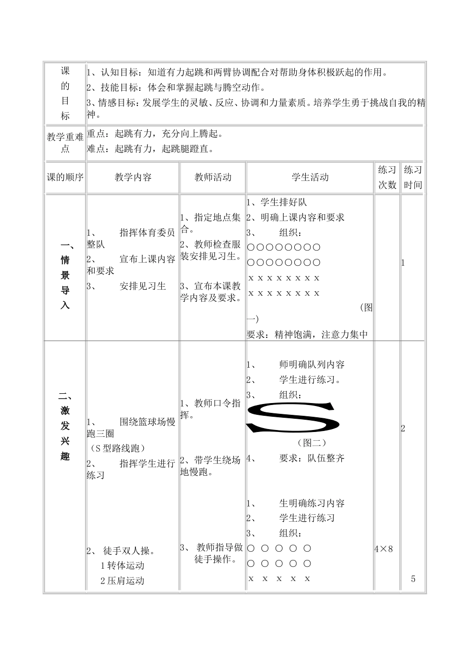 小学跨越式跳高教学设计(第一课)_第2页