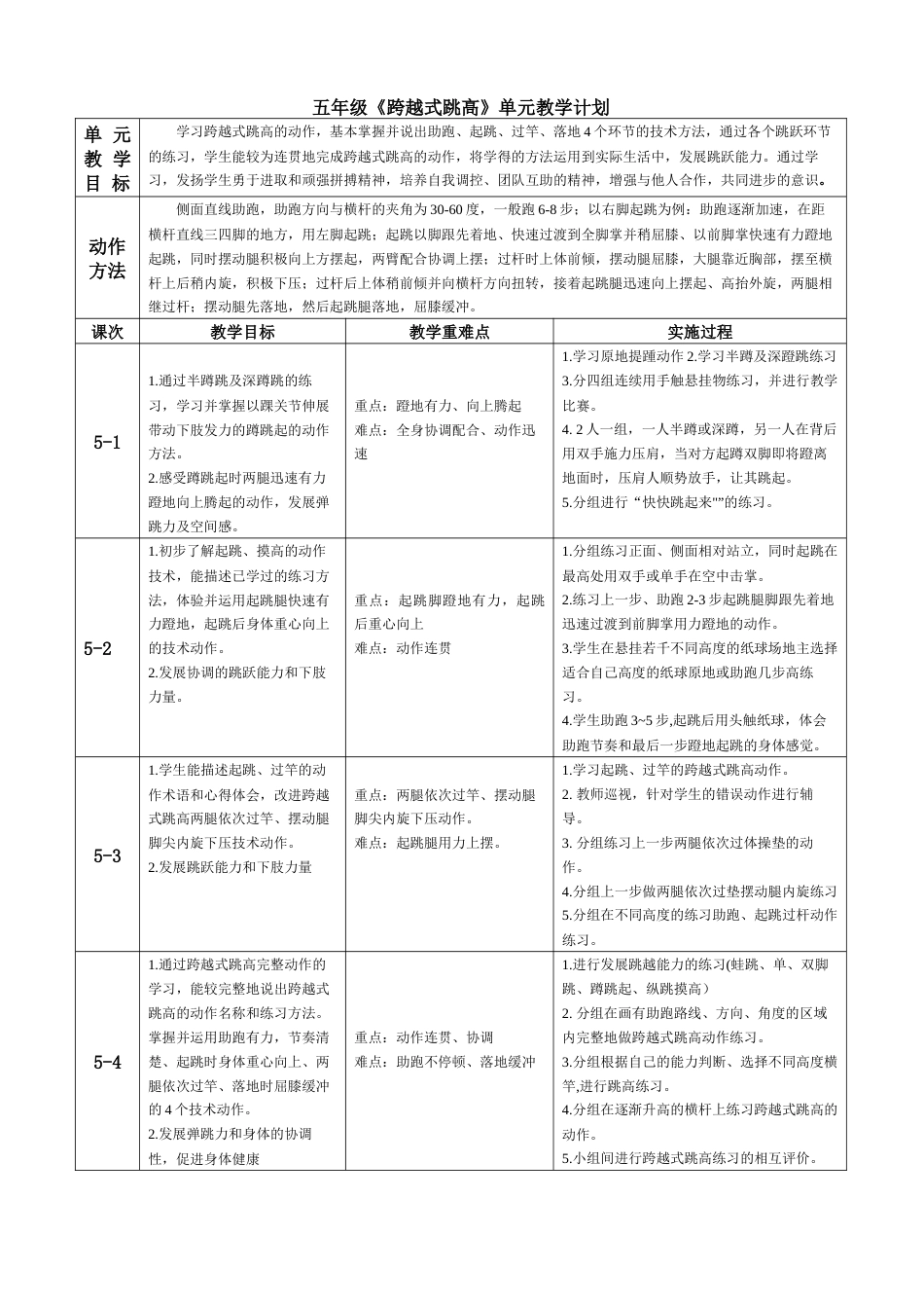 小学跨越式跳高教学设计、单元教学计划_第2页