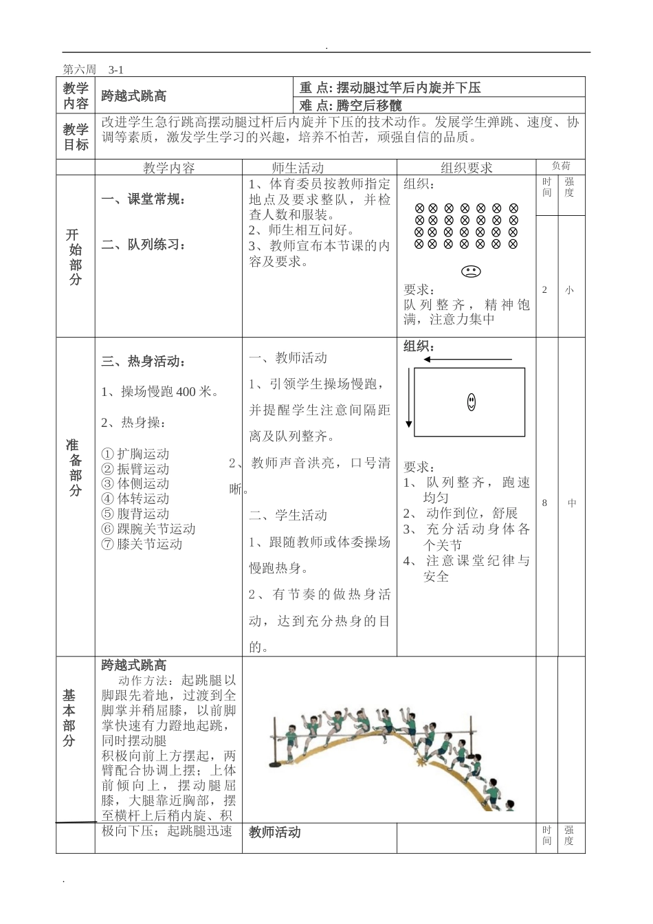 小学六年级跨越式跳高教学设计_第1页