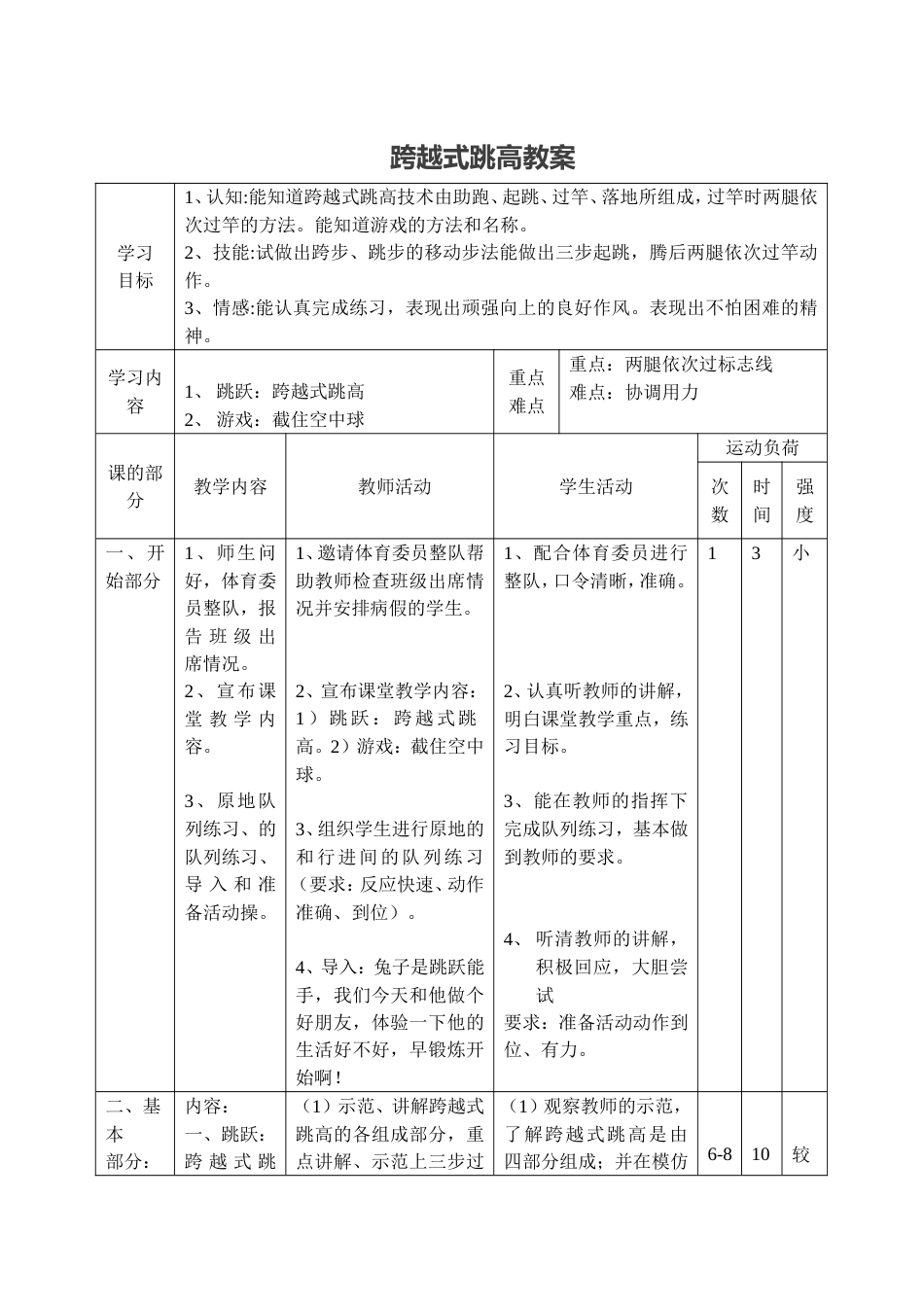 小学体育四五六年级跨越式跳高体育教案_第1页