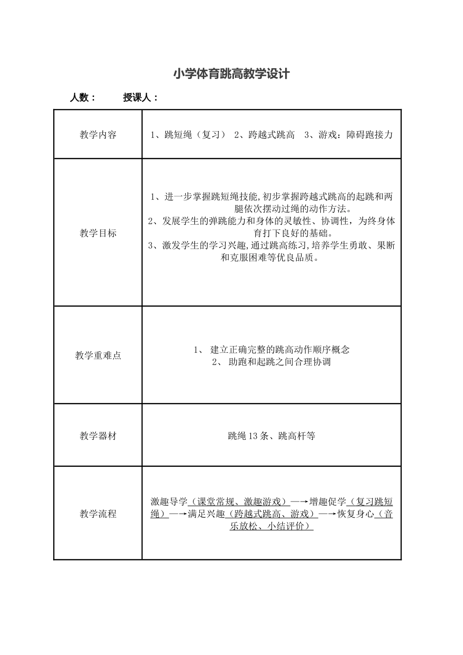 小学体育跳高教学设计_第1页