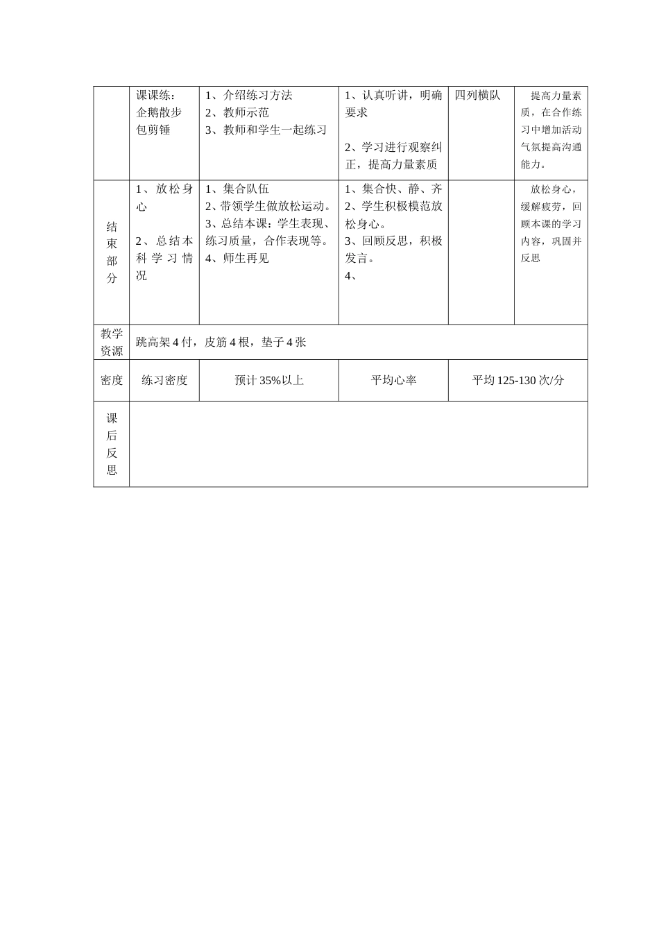 小学跳高教学设计_第3页