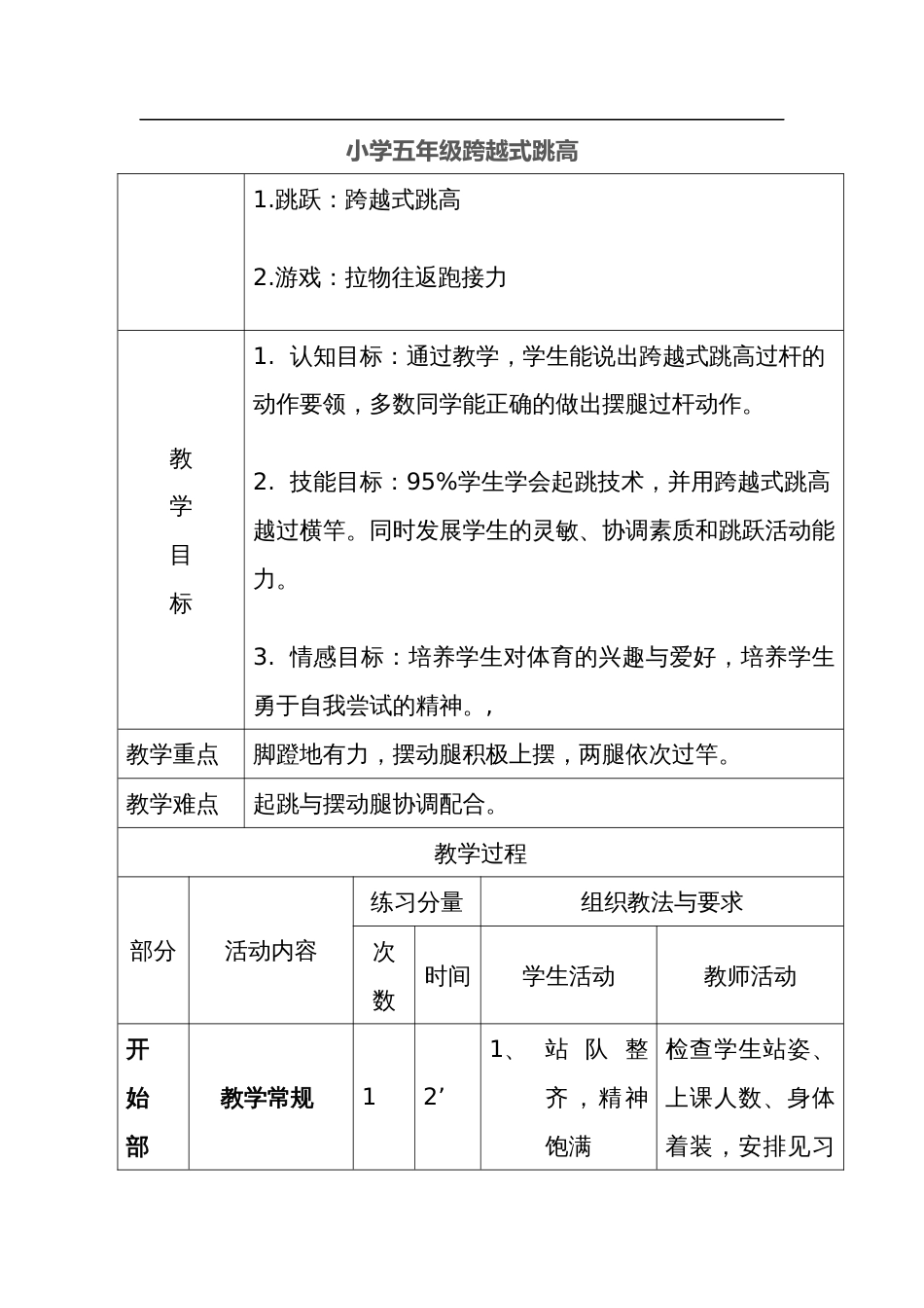 小学五年级跳高教案_第1页