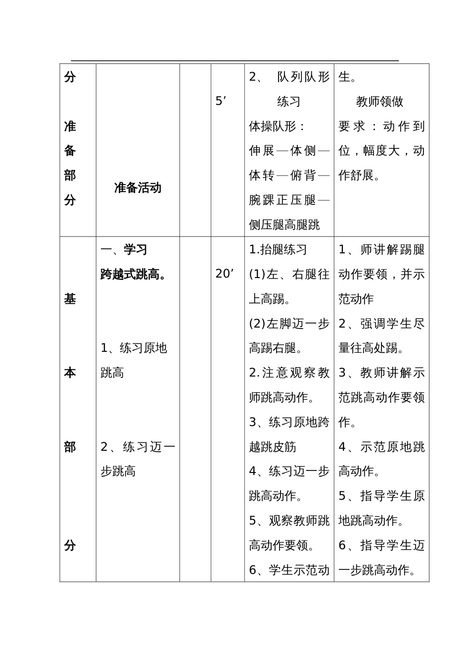 小学五年级跳高教案_第2页