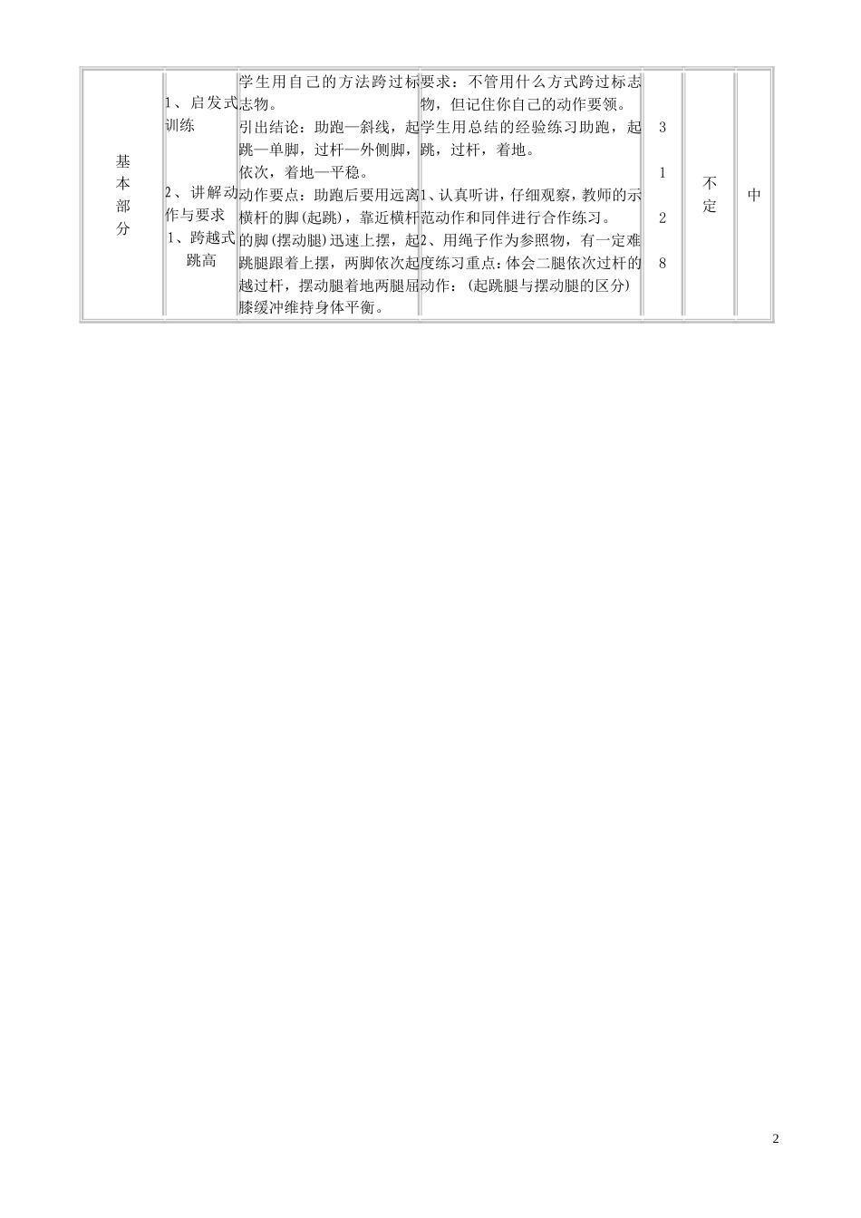 中小学跨越式跳高教案(水平三)_第2页