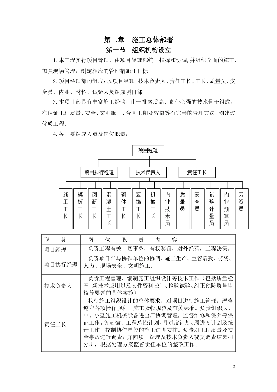 德阳恒大五金汽配城2#楼施工组织设计（70P）_第3页