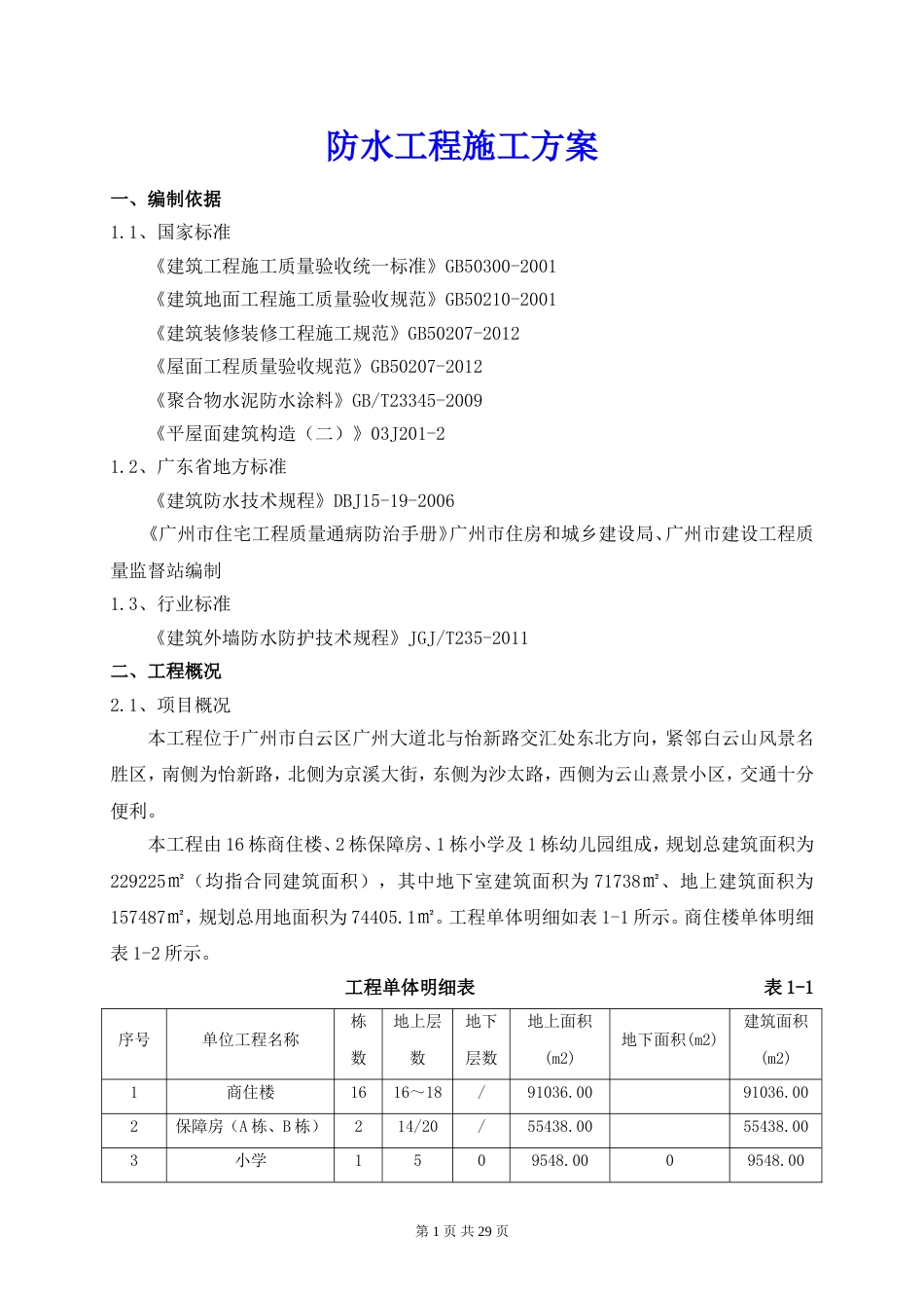 广州恒大御府防水工程施工方案（24P）_第2页