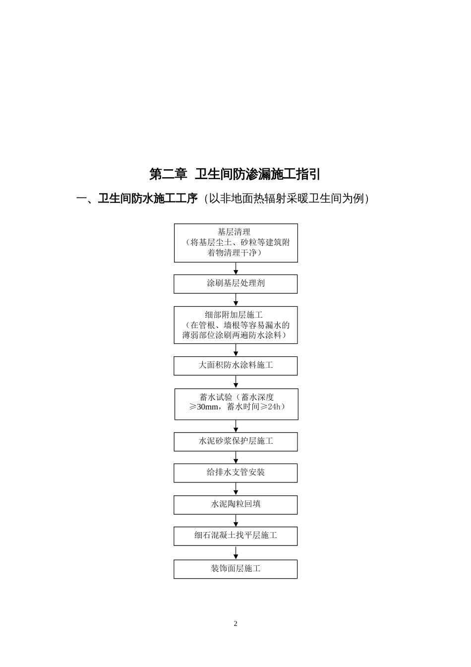 恒大地产集团防渗漏施工(最新版)（30P）_第3页