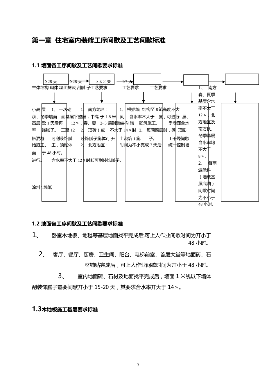 恒大地产住宅室内装饰装修施工工艺和质量标准交房验收（111P）_第3页