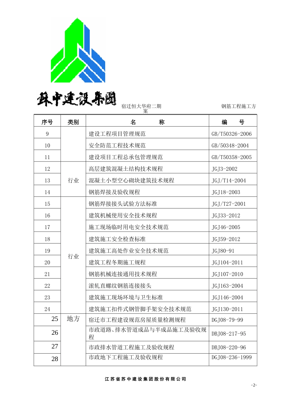 恒大二期钢筋施工方案01（33 P）_第2页