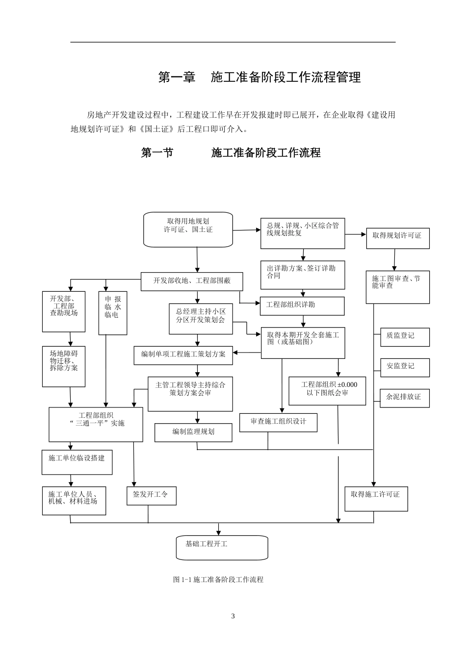 恒大工程标准化流程（138P）_第3页