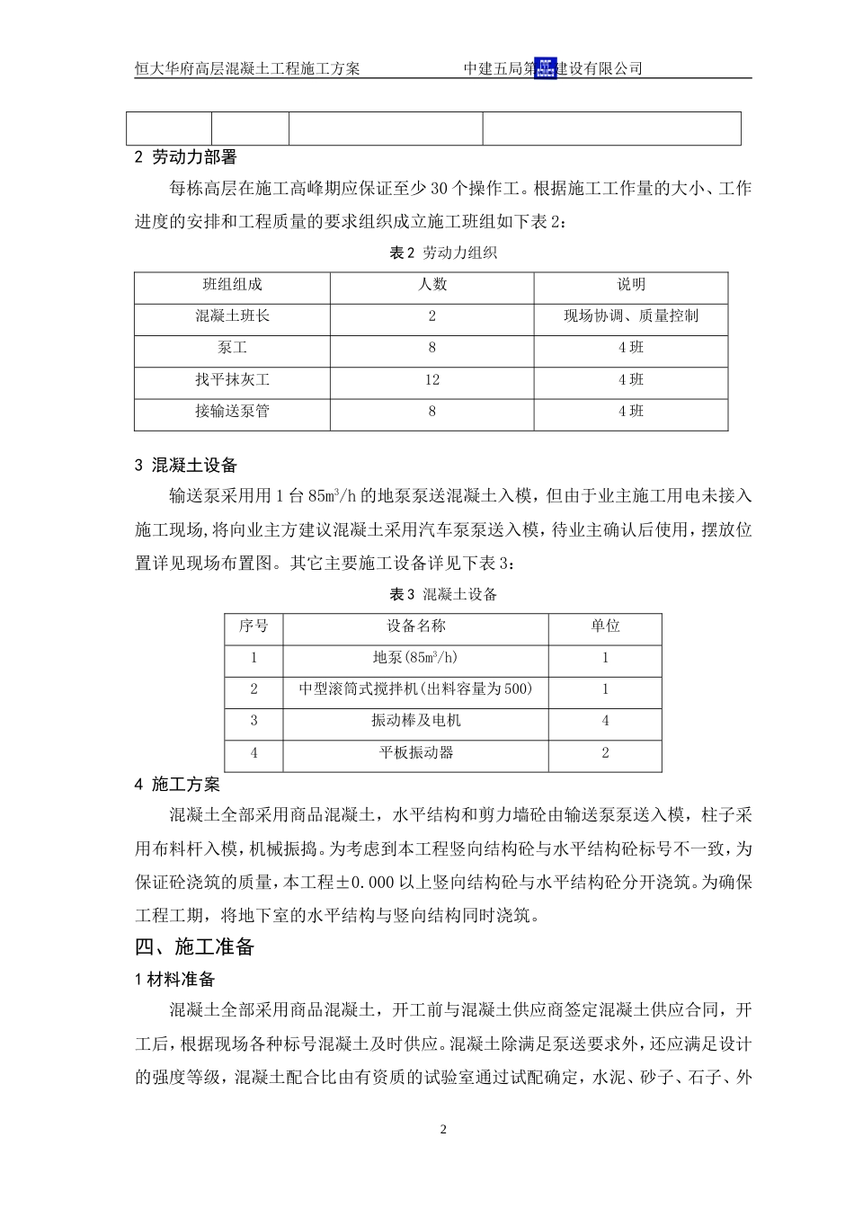 恒大华府高层混凝土工程施工方案（13P）_第3页