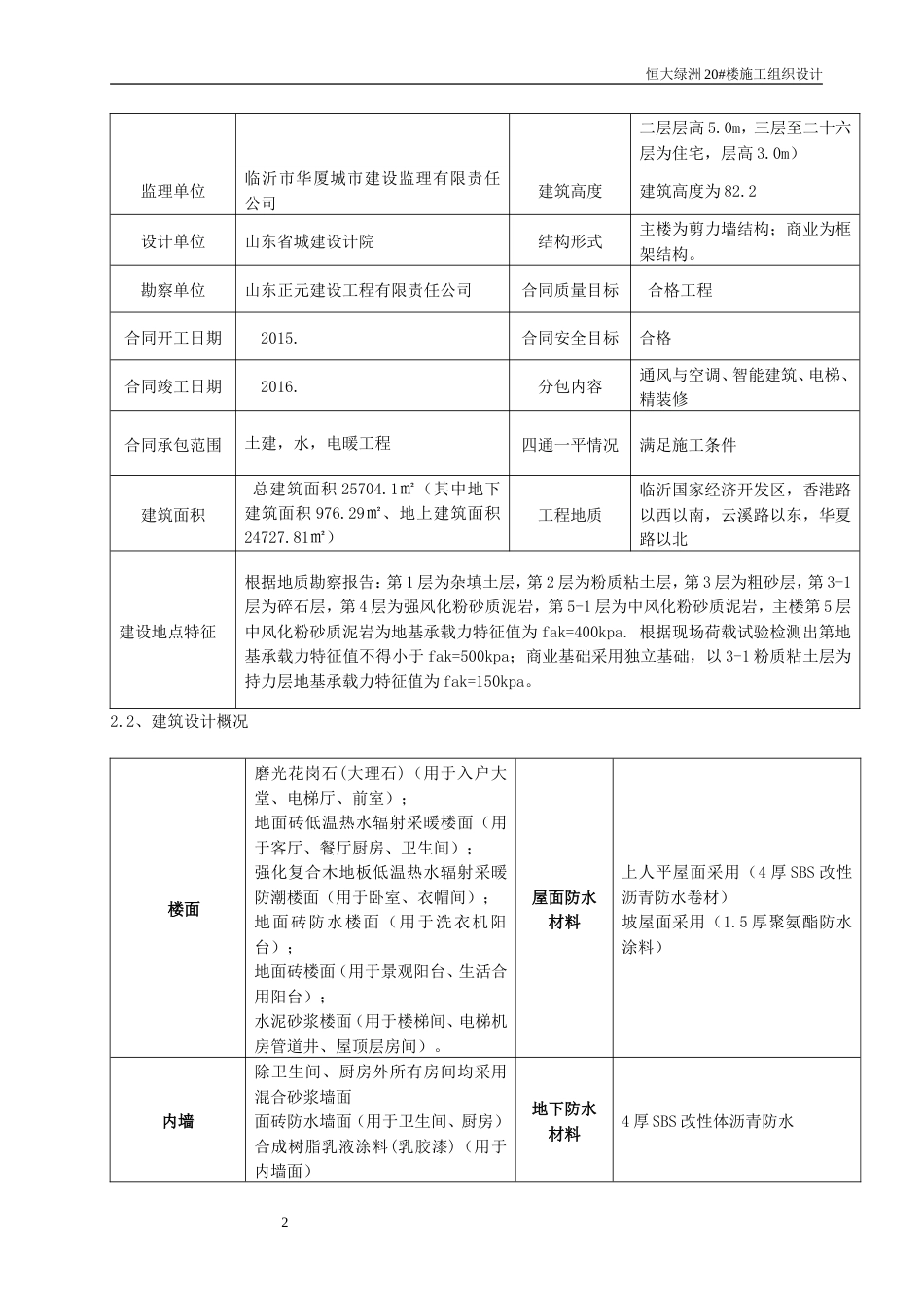 恒大绿洲20楼施工组织设计新（123P）_第2页