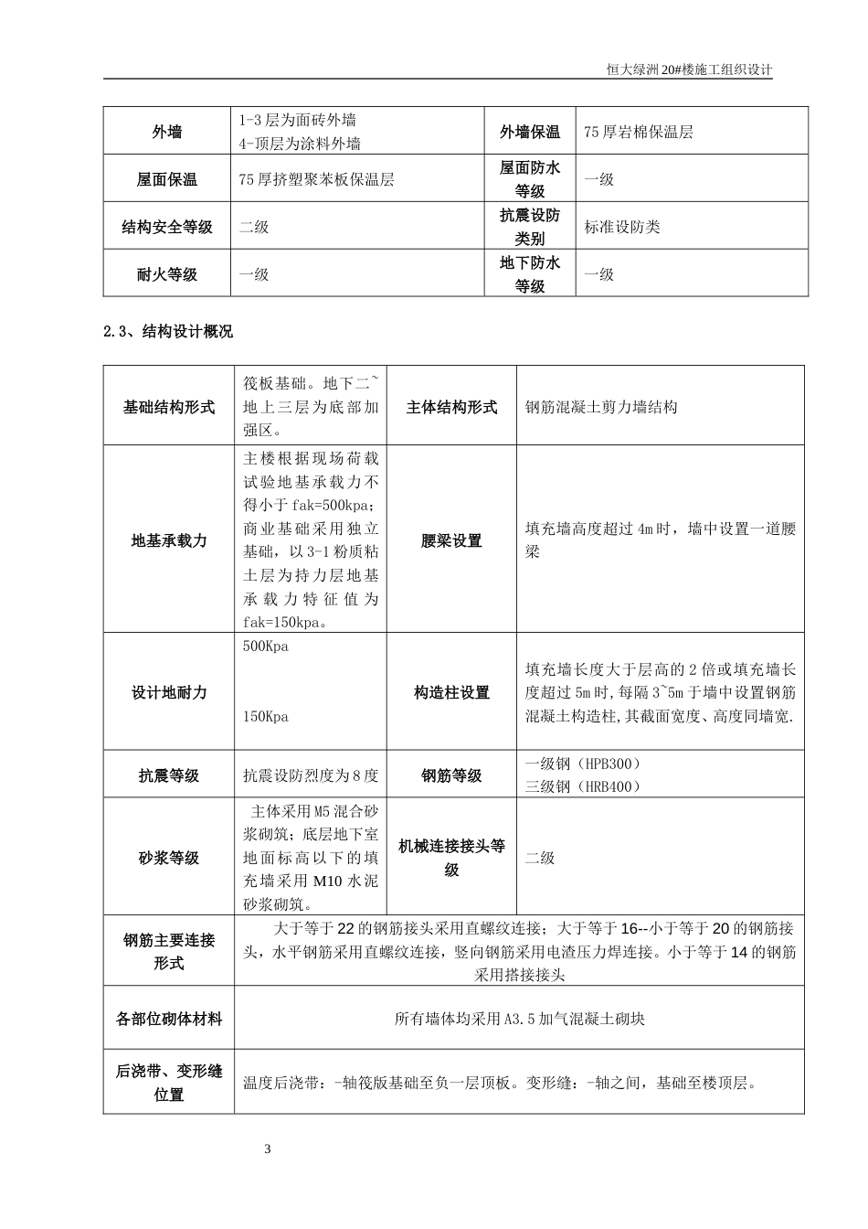 恒大绿洲20楼施工组织设计新（123P）_第3页