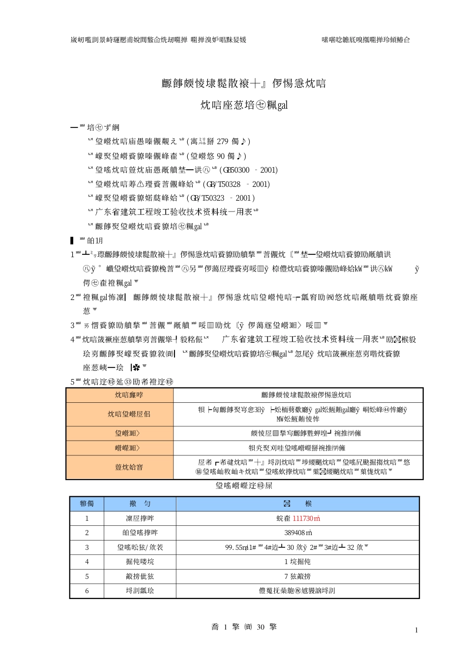 恒大绿洲工程资料编制方案（30P）_第2页