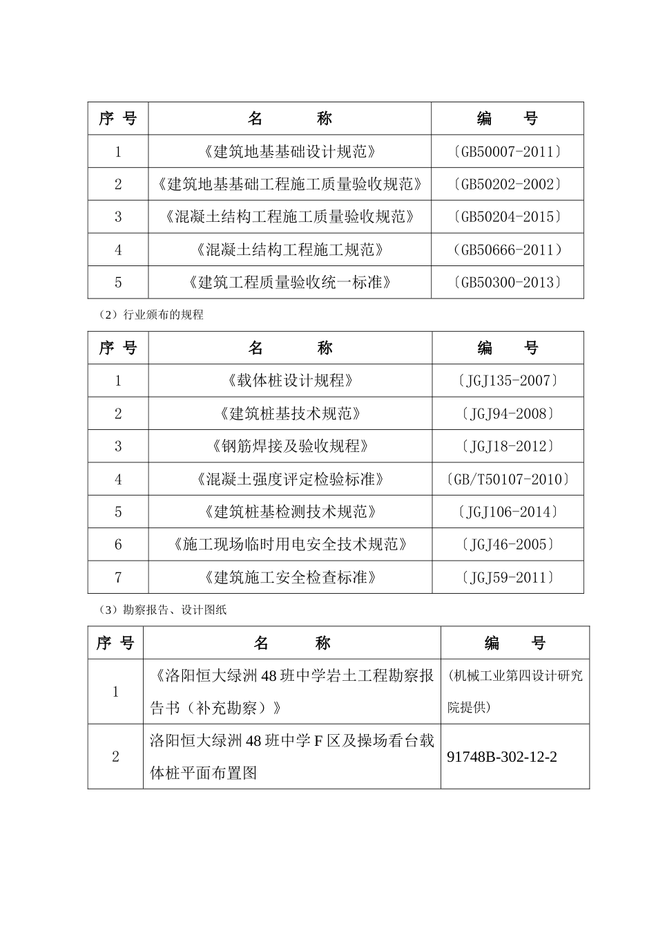 恒大绿洲载体桩施工方案（14P）_第3页