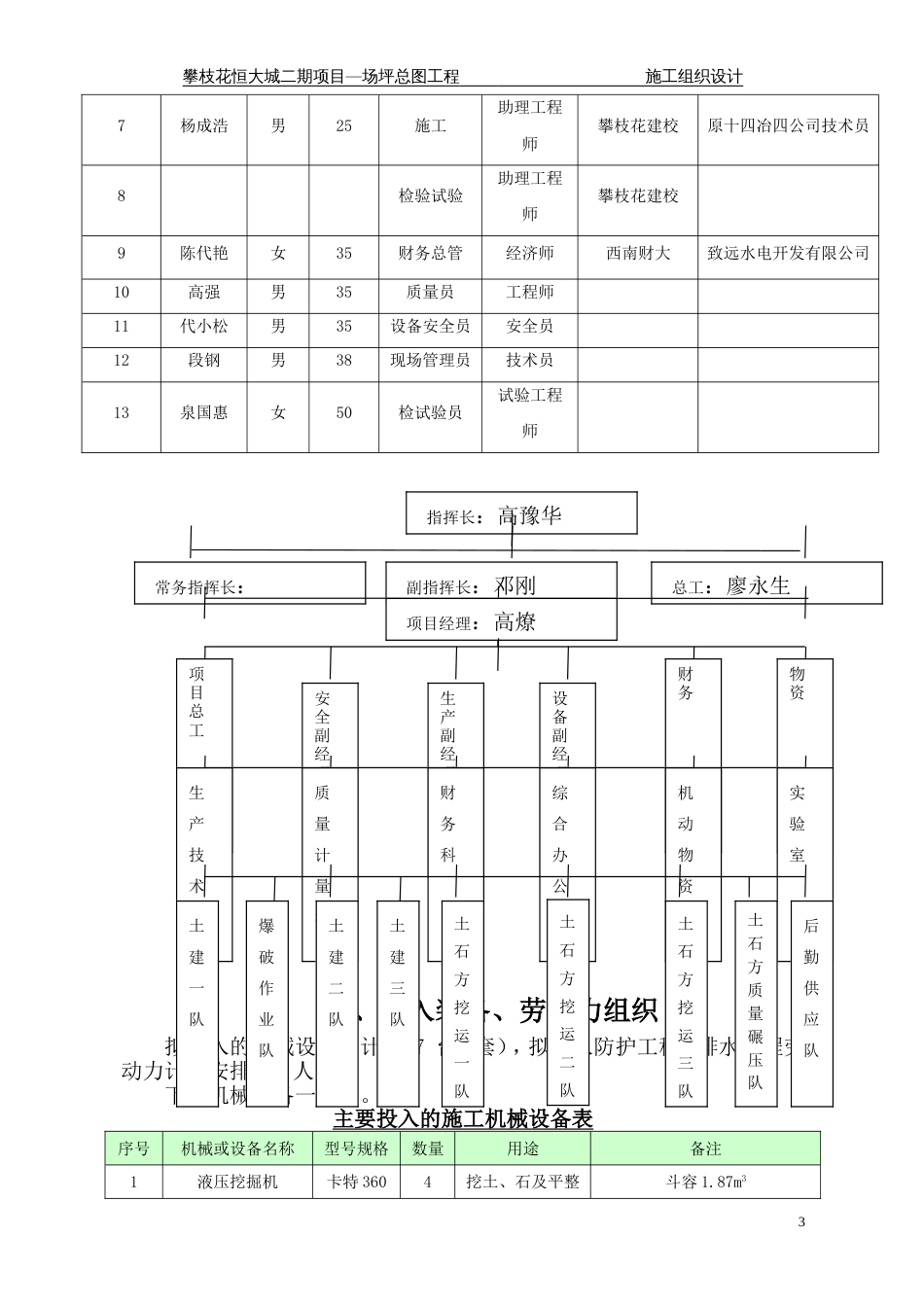 恒大施工组织设计(施工用)（34P）_第3页