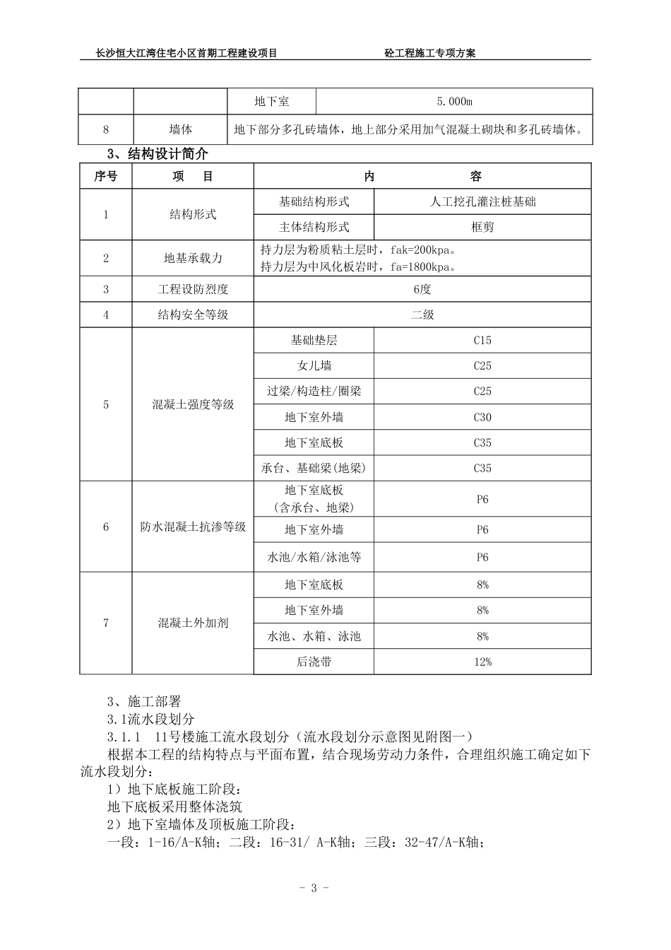 恒大首期砼工程专项方案（35P）_第3页