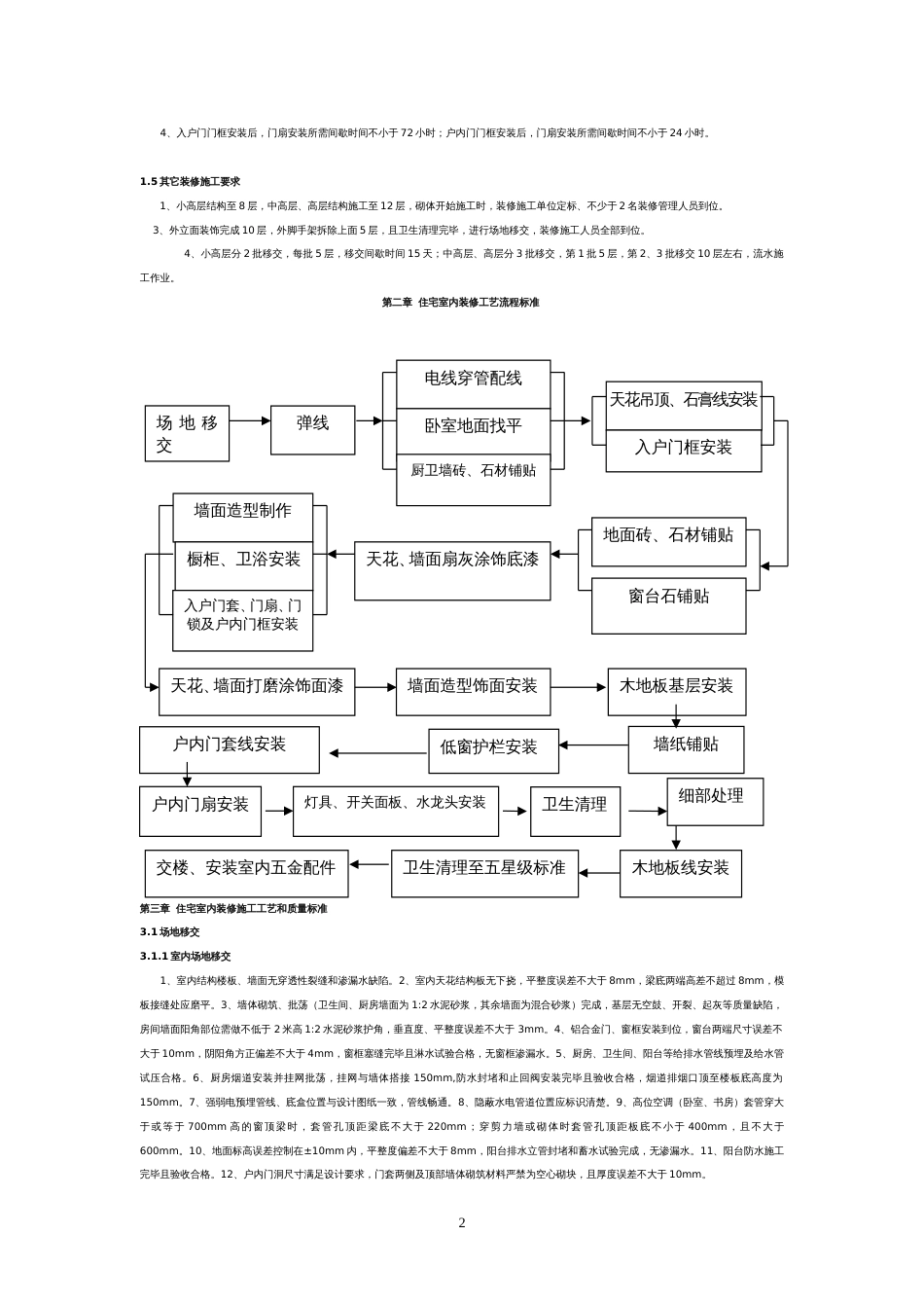 恒大住宅装修工艺标准（53P）_第2页