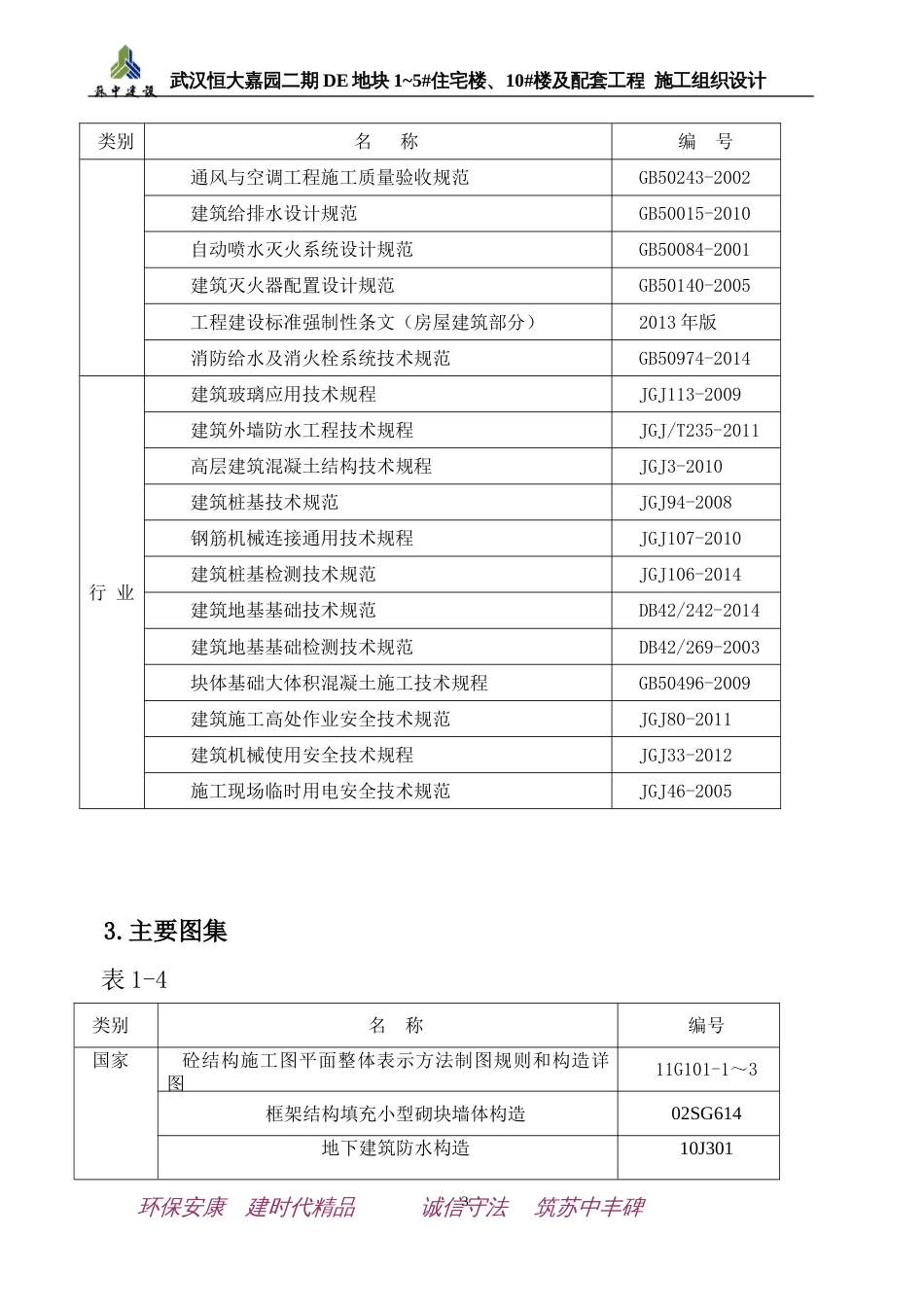 施工组织设计(李武汉恒大嘉园)（255P）_第3页