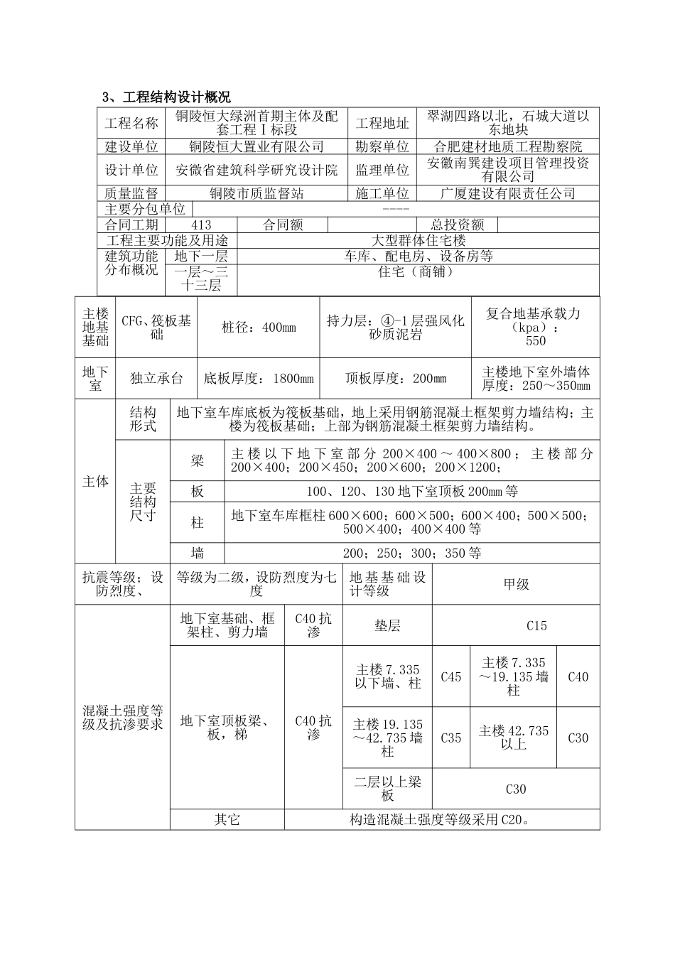 铜陵市恒大绿洲高层施工方案（15P）_第3页