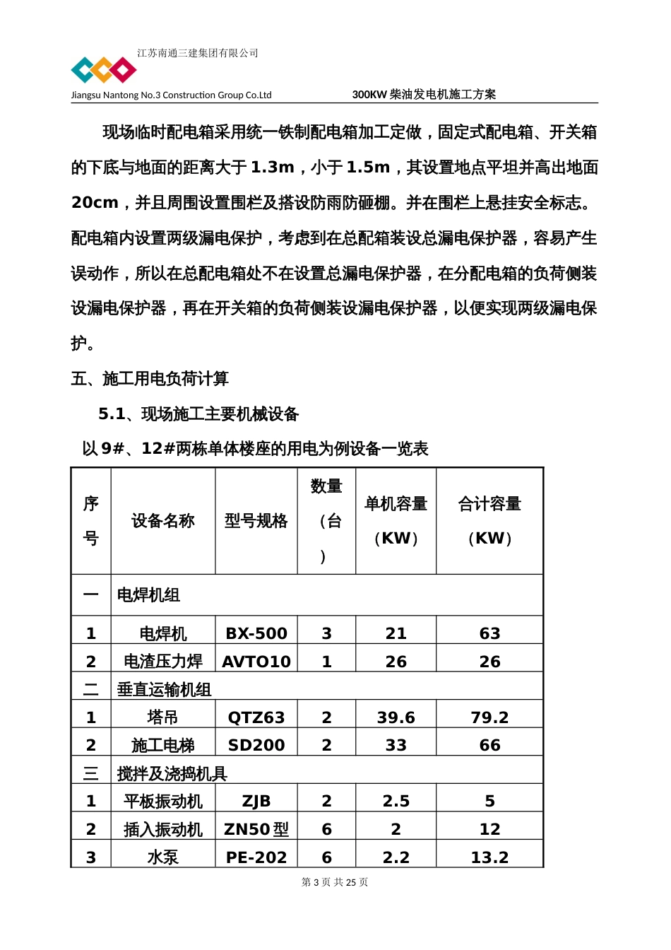 长春恒大江湾项目发电机施工方案(报批)（19P）_第3页