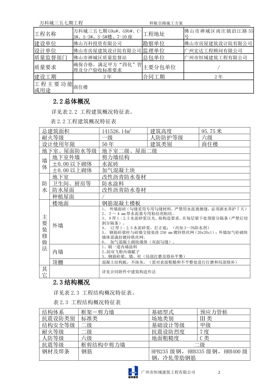 万科城三五七期样板引路施工方案(报审)（42P）_第3页