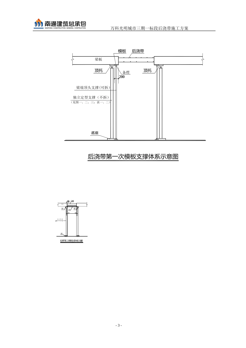 万科光明城市后浇带施工方案1.20独立支撑（14P）_第3页