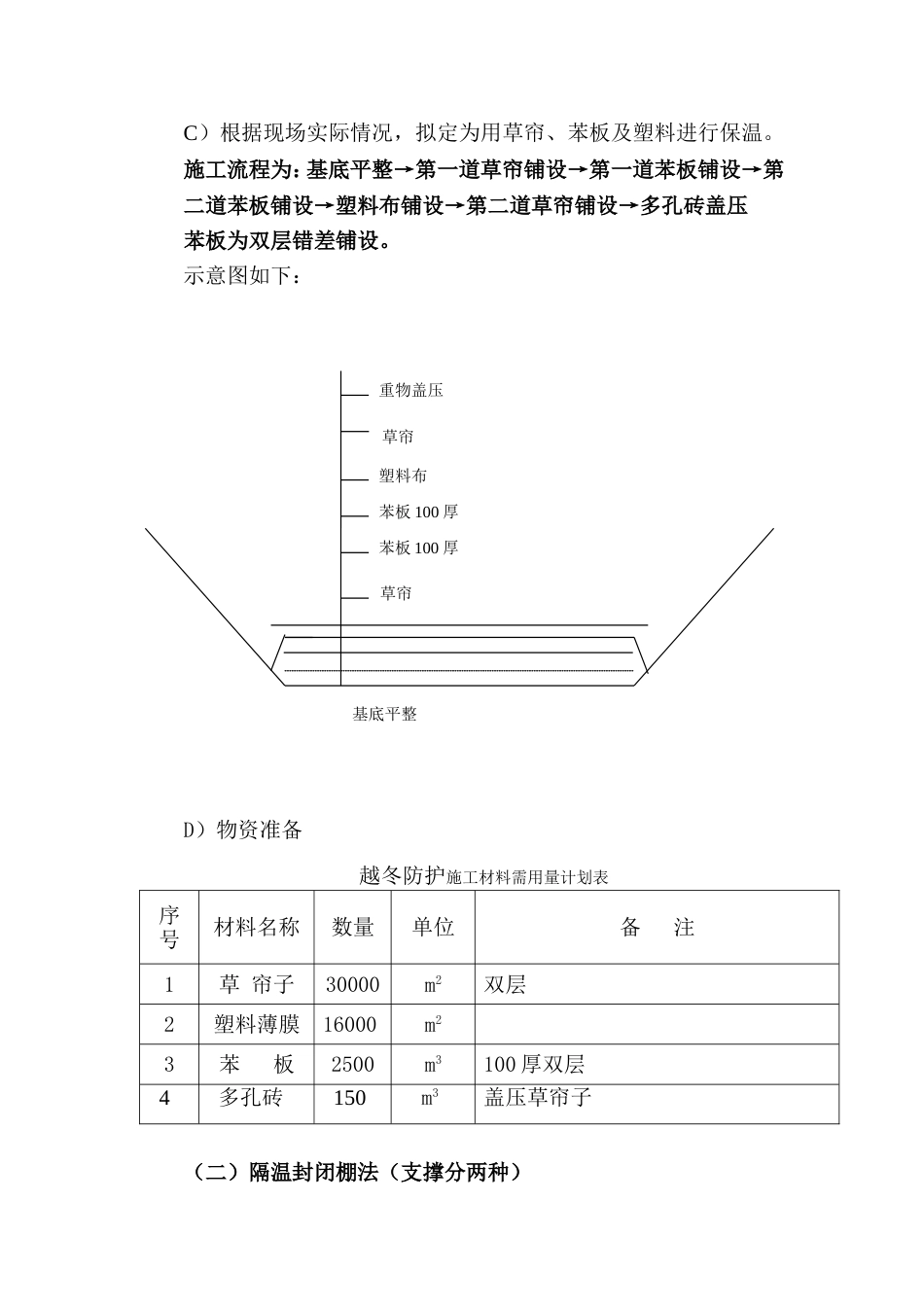 万科基底防护方案.doc兰华（13P）_第3页