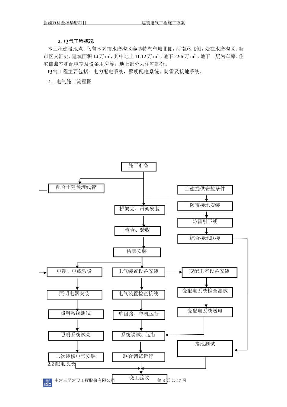 万科建筑电气工程施工方案（17P）_第3页