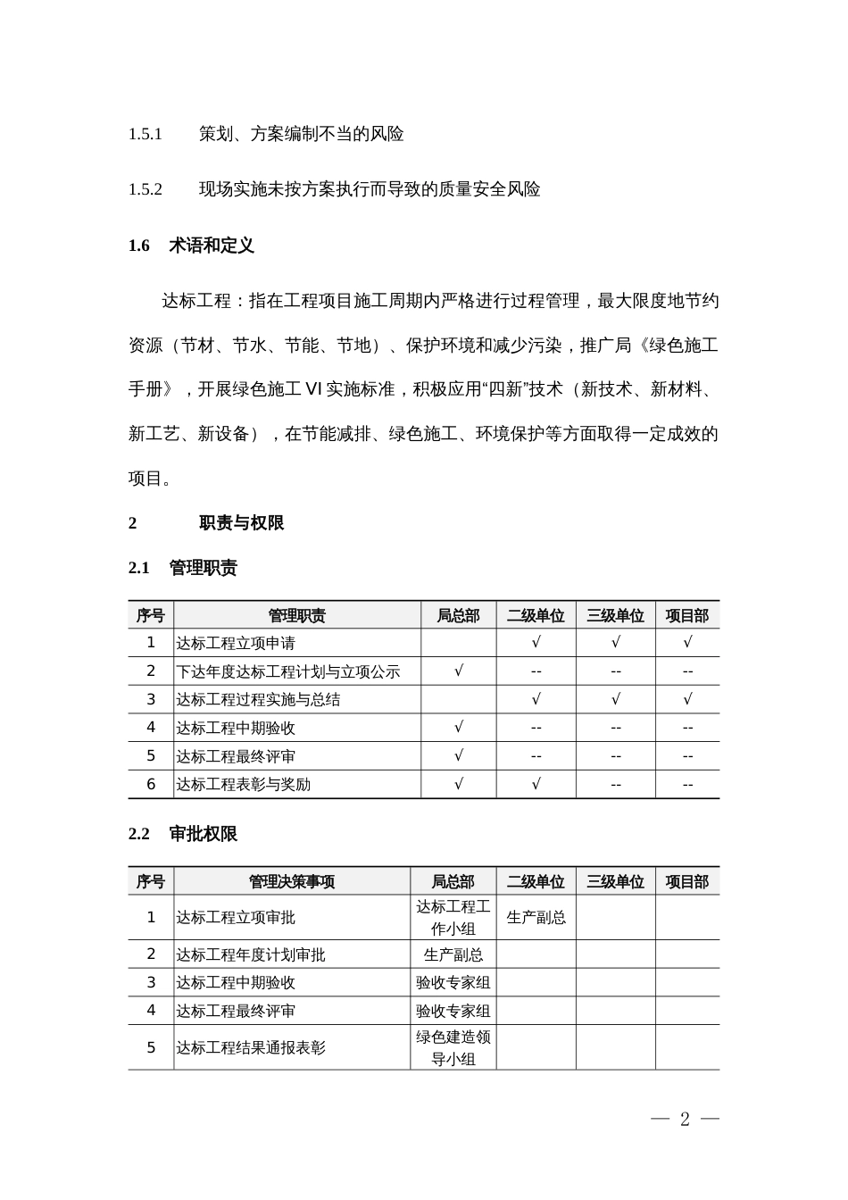 [137号局工字]中建八局绿色施工达标工程管理实施细则(暂行)（11P）_第2页