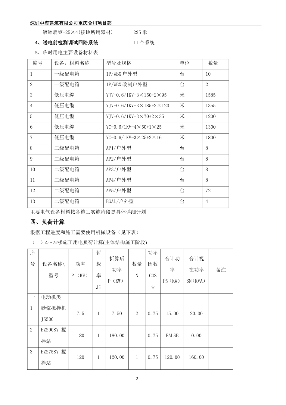 电气施工补充方案(中建)（19P）_第3页