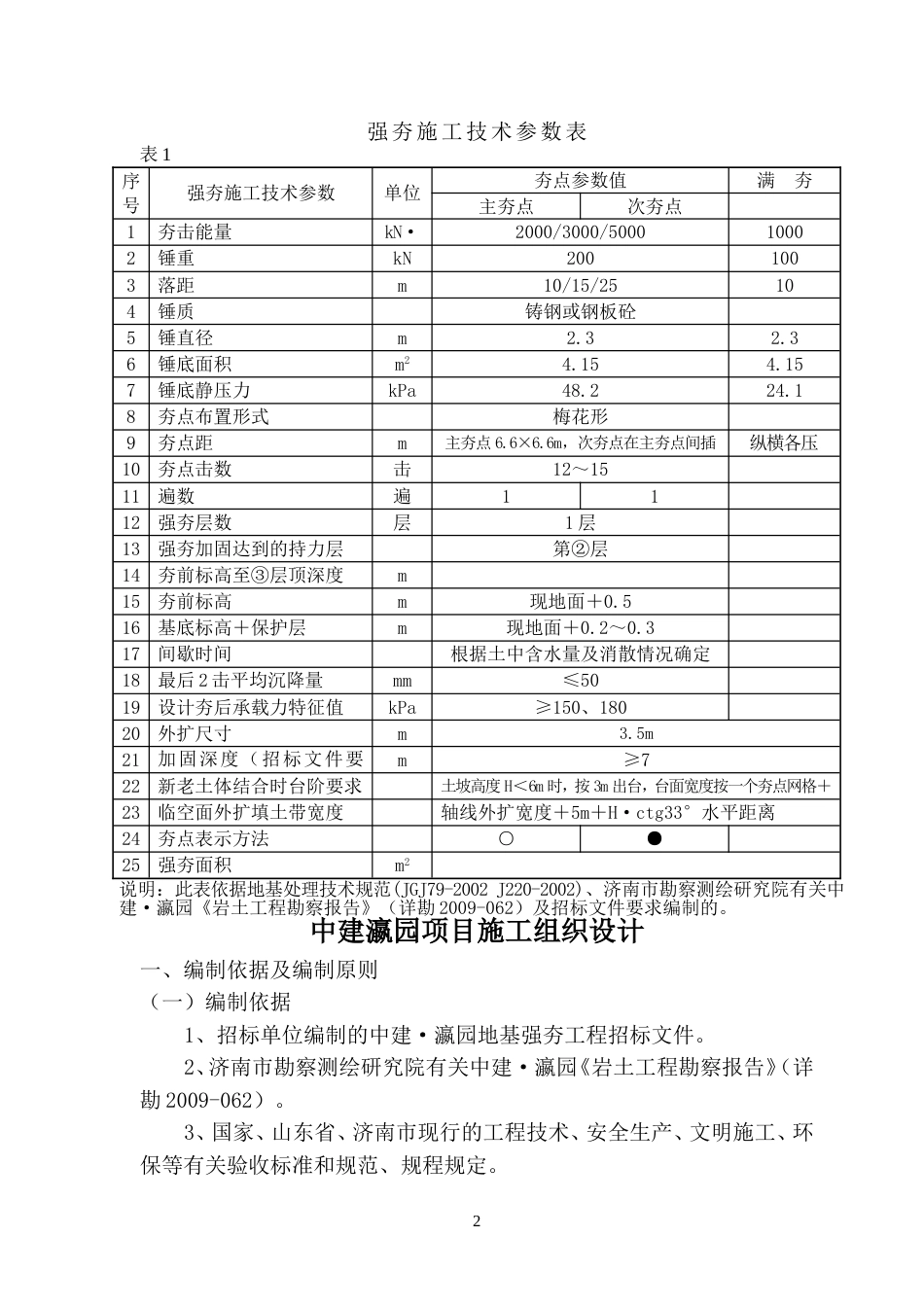 施工组织设计(中建瀛园项目岩土工程)（35P）_第2页