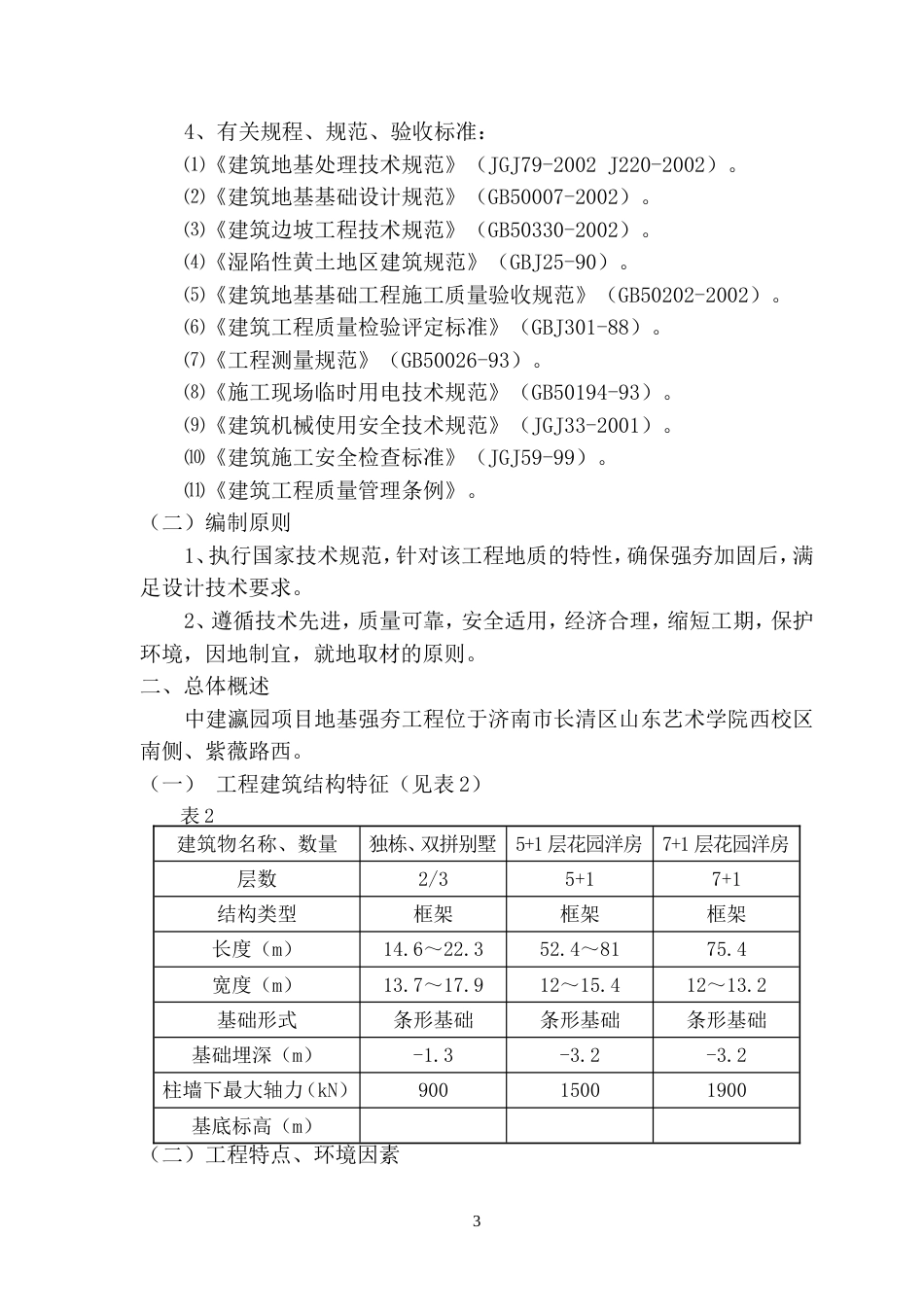 施工组织设计(中建瀛园项目岩土工程)（35P）_第3页