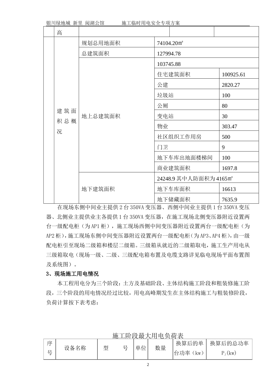 中建临电方案（15P）_第2页