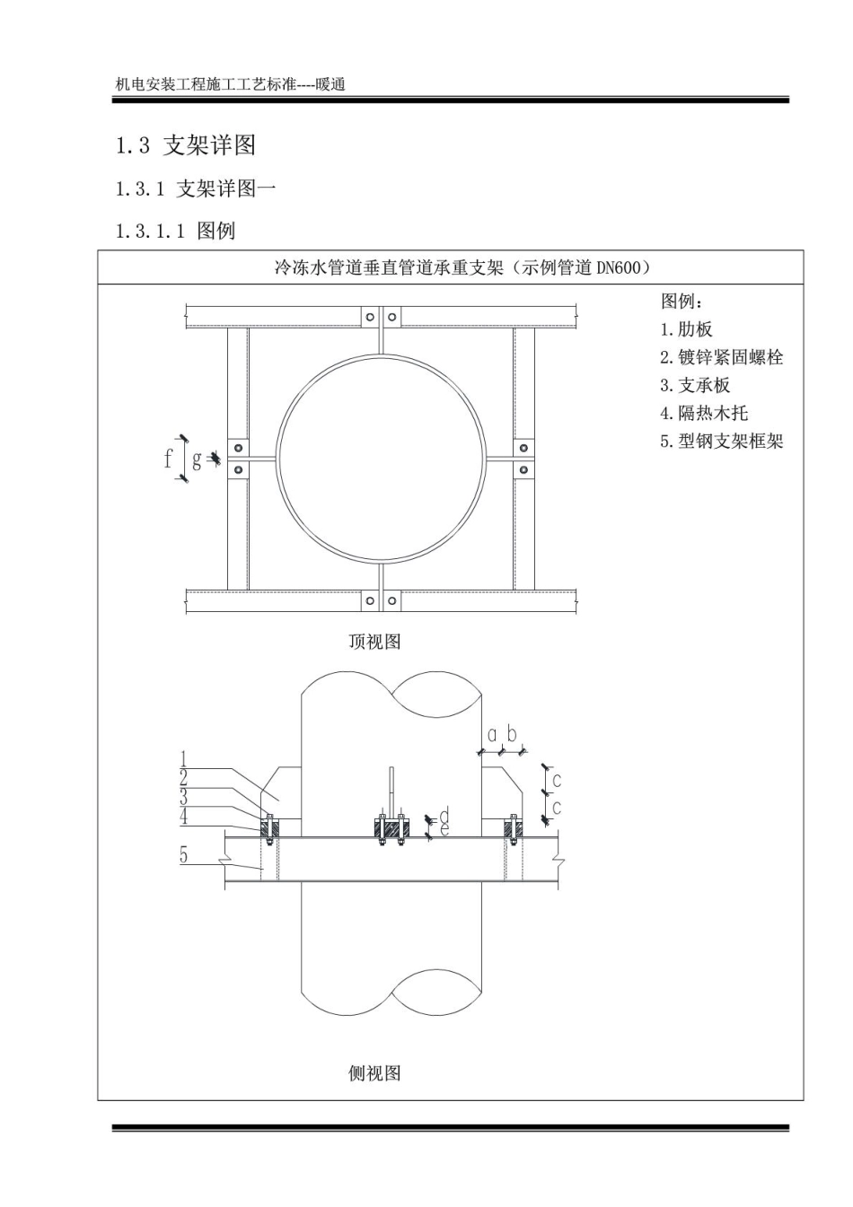 中建三局机电安装工程施工工艺标准(暖通)（159P）_第2页