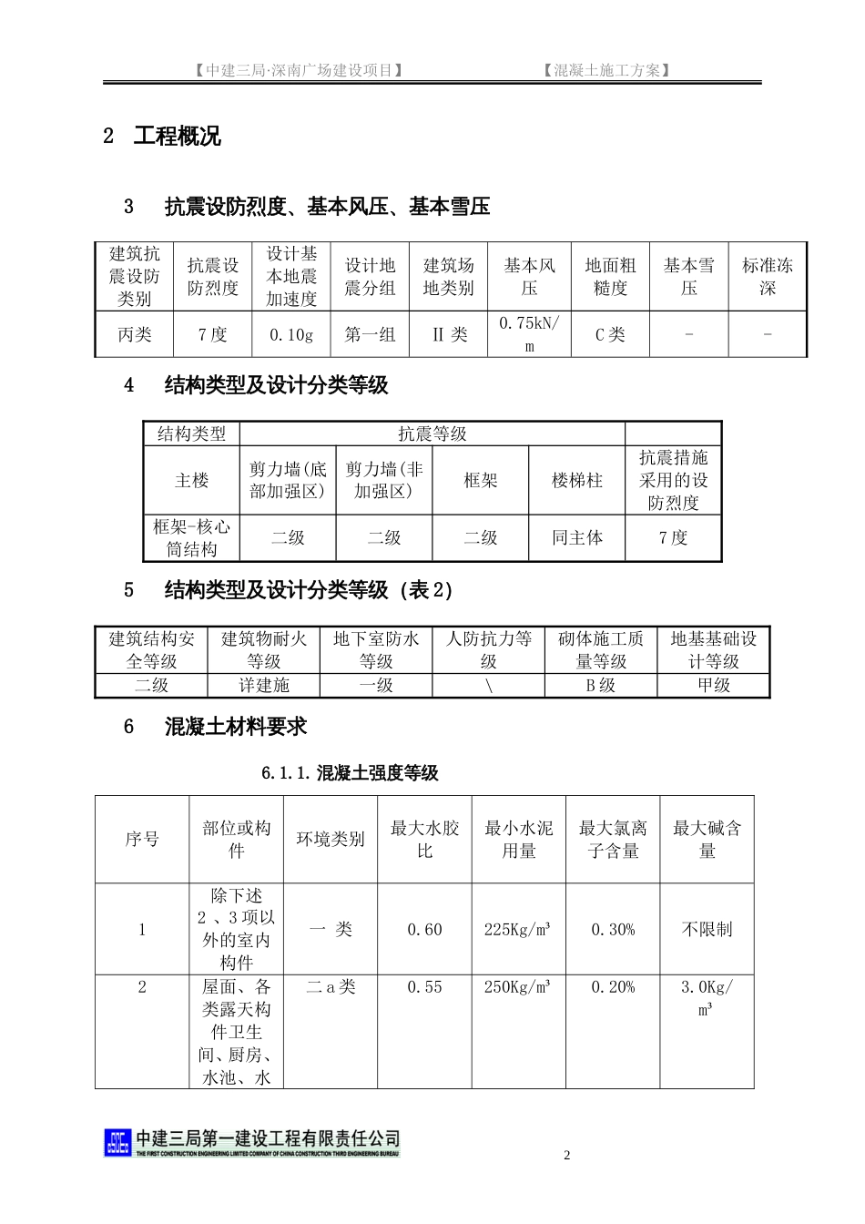 中建深南广场地块混凝土施工方案6.30)（19P）_第3页