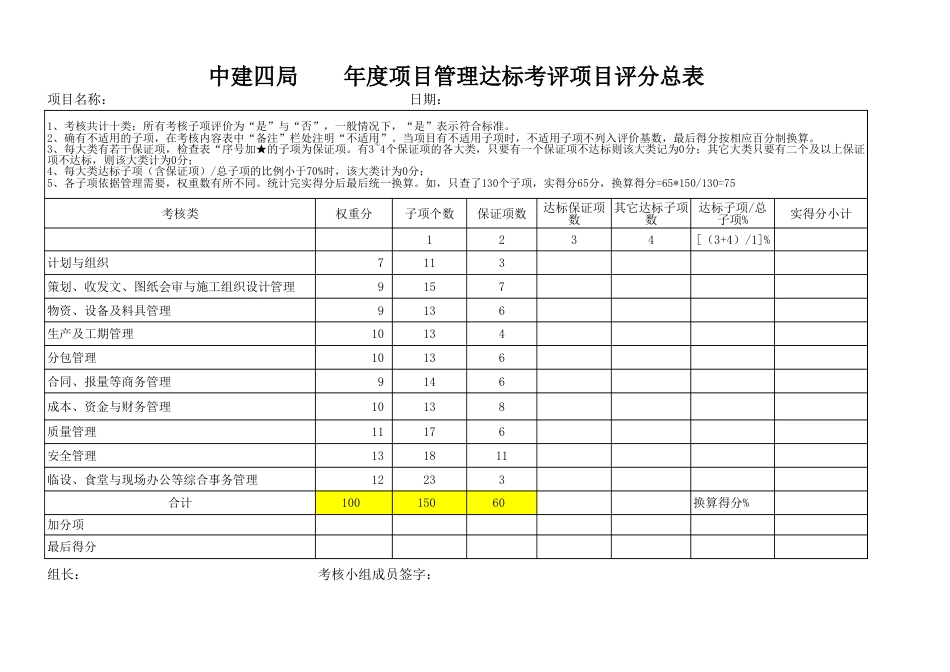 中建项目达标检查表(最新)（104P）_第1页